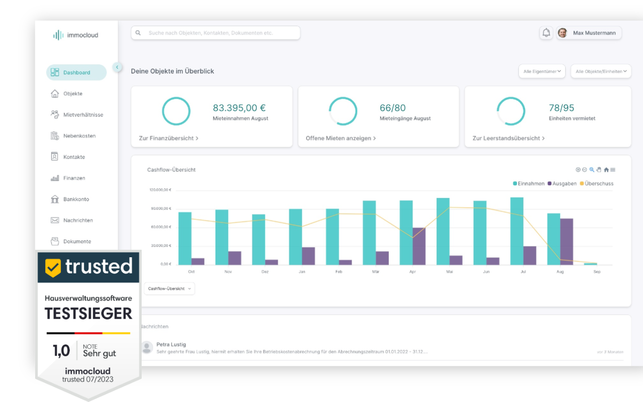 immocloud testsieger digitale Hausverwaltung