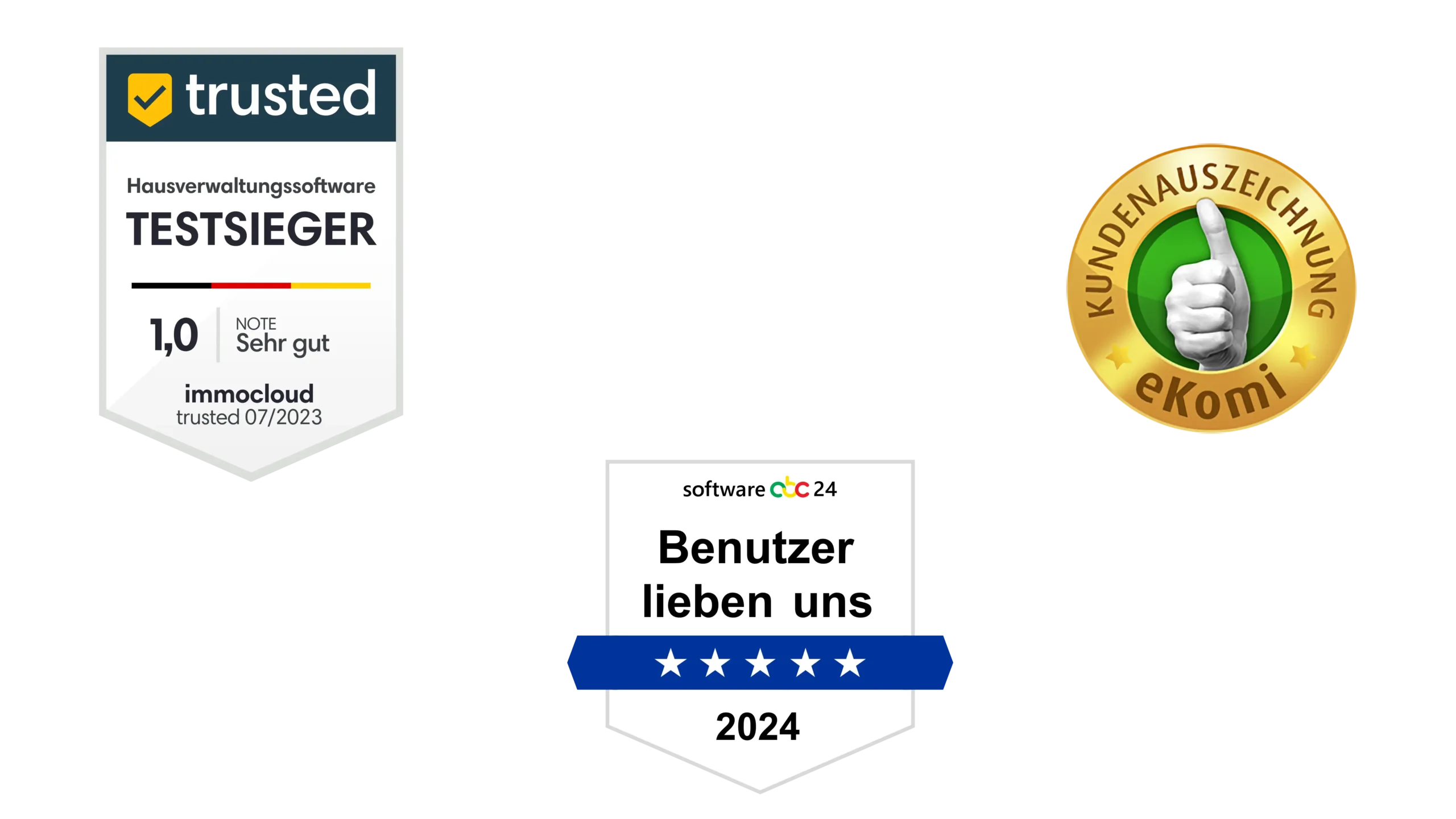 Ausgezeichnete Software von immocloud