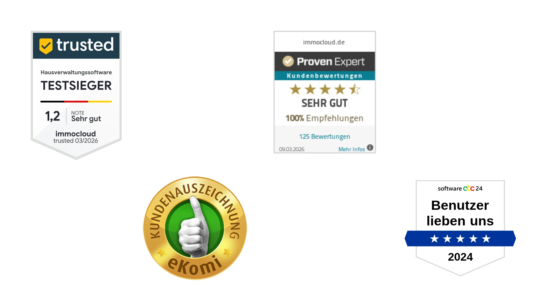 Ausgezeichnete Software von immocloud