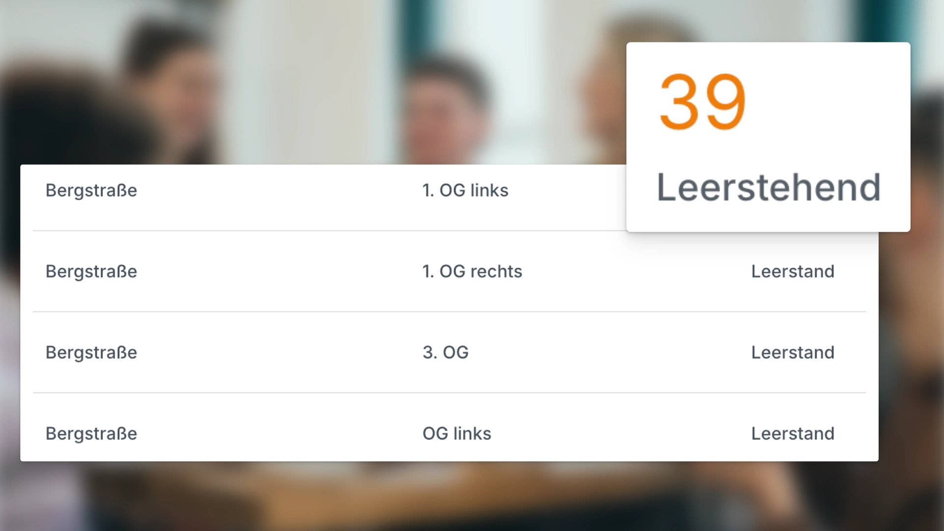 Leerstände mit Softeare erkennen